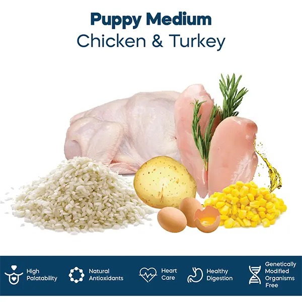 Dibaq Natural Moments Puppy Medium (Chicken & Turkey)