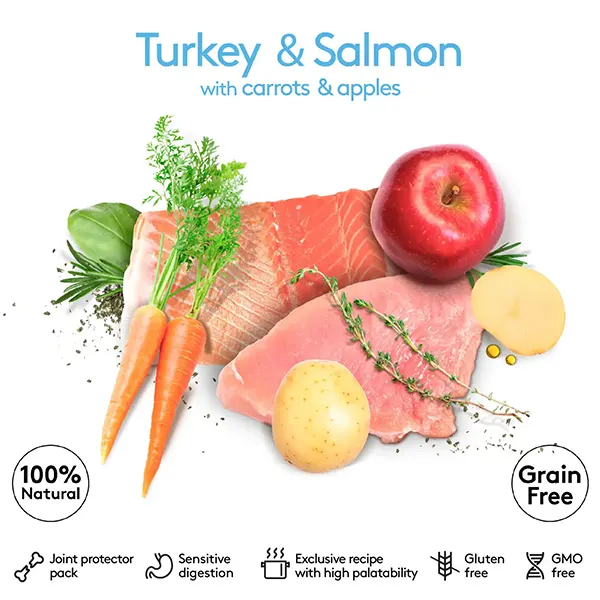 Dibaq Sense Grain Free Turkey and Salmon